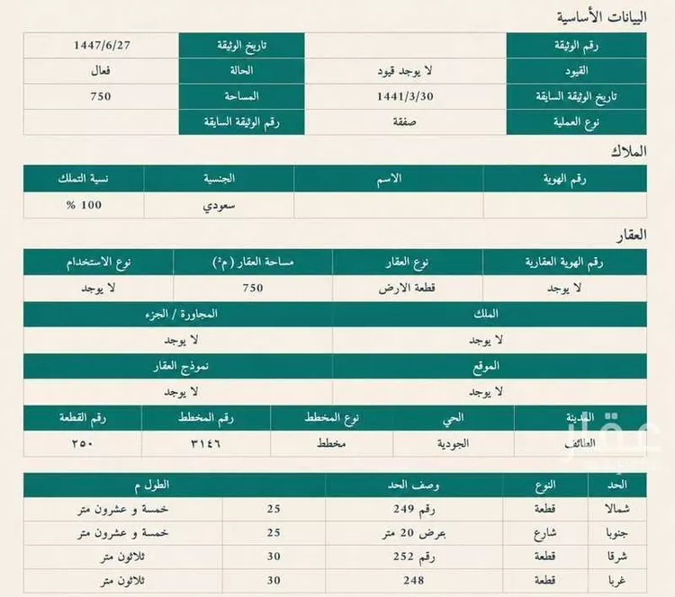 Land for Sale in Taif Jubrah صورة 2