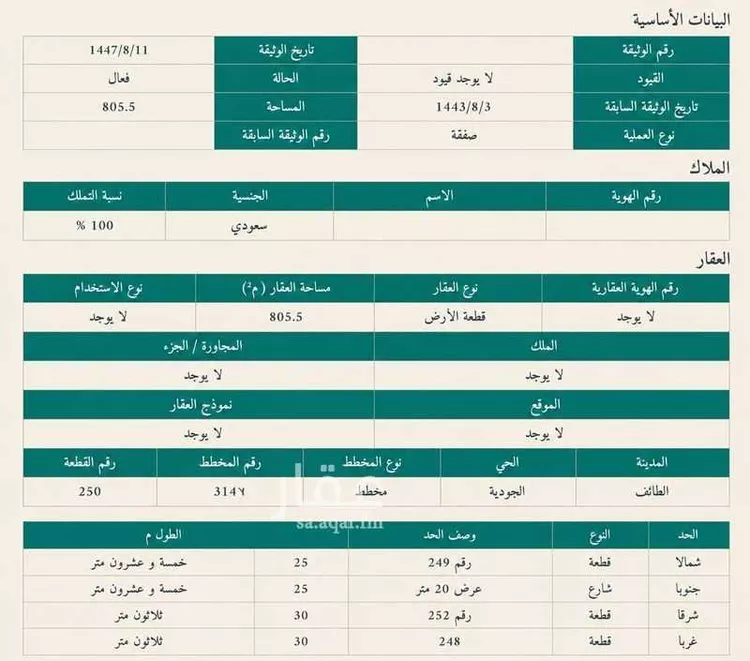 Land for Sale in Taif Jubrah صورة 2