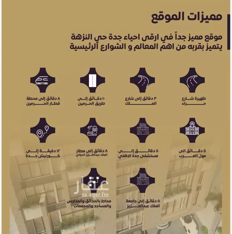 شقة للبيع في شارع العتيق, حي النزهة, مدينة جدة, منطقة مكة المكرمة