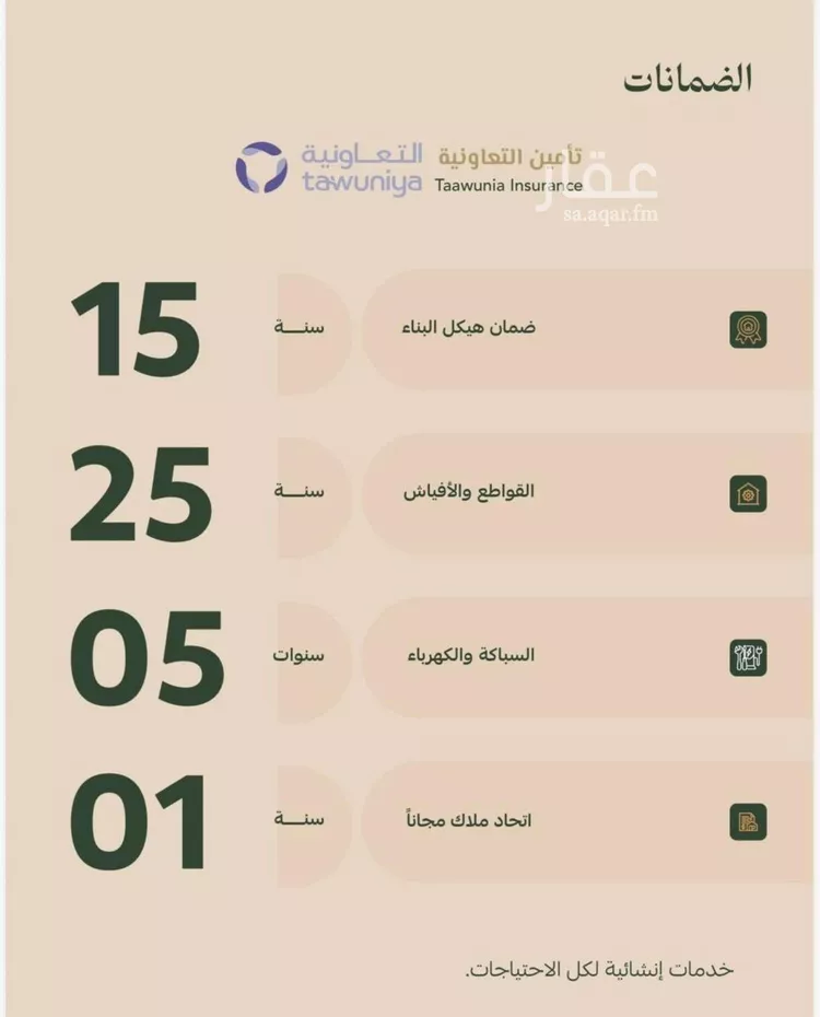 شقة للبيع في شارع عتاب بن سليم, حي الفيصلية, مدينة جدة, منطقة مكة المكرمة صورة 2