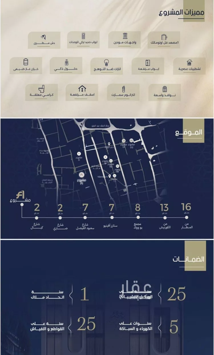 شقة للبيع في شارع عبدالمجيد اللبان, حي الروضة, مدينة جدة, منطقة مكة المكرمة صورة 2