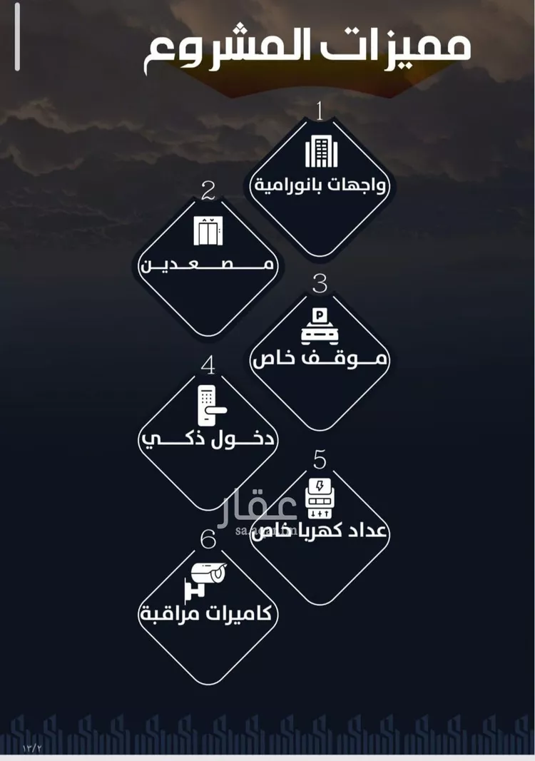 شقة للبيع في شارع وادي الباب, حي الريان, مدينة جدة, منطقة مكة المكرمة صورة 5