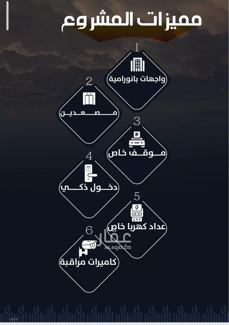 شقة للبيع في شارع وادي الباب, حي الريان, مدينة جدة, منطقة مكة المكرمة صورة 5