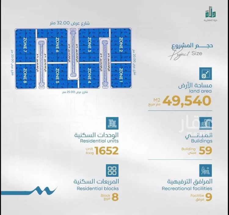 شقة للبيع في شارع إبراهيم آل مبارك, حي أبحر الجنوبية, مدينة جدة, منطقة مكة المكرمة