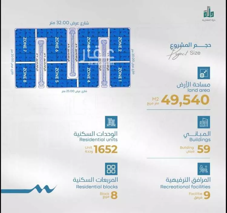 شقة للبيع في شارع رافع الاشجعي, حي أبحر الجنوبية, مدينة جدة, منطقة مكة المكرمة