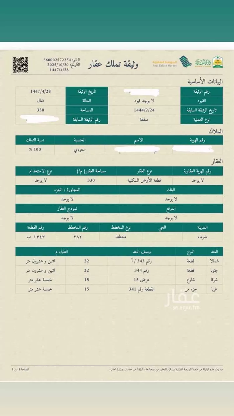 Land for Sale in Al Muzahimiyah Al GhatGhat