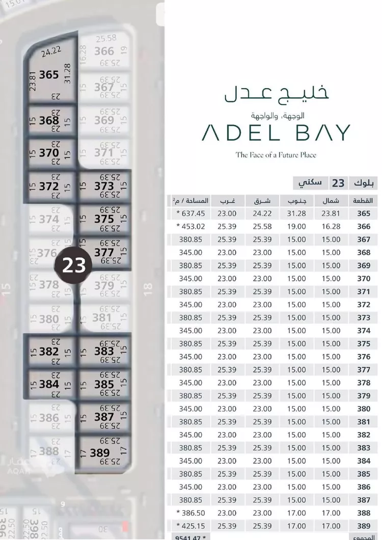 Land for Sale in Dammam Al Fanar صورة 3