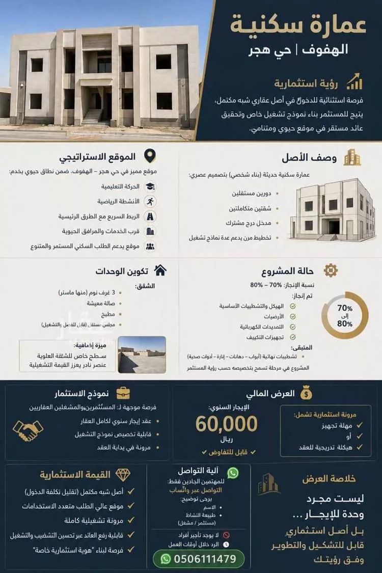 شقة للإيجار في شارع 712926, حي هجر, مدينة الاحساء, المنطقة الشرقية صورة 2
