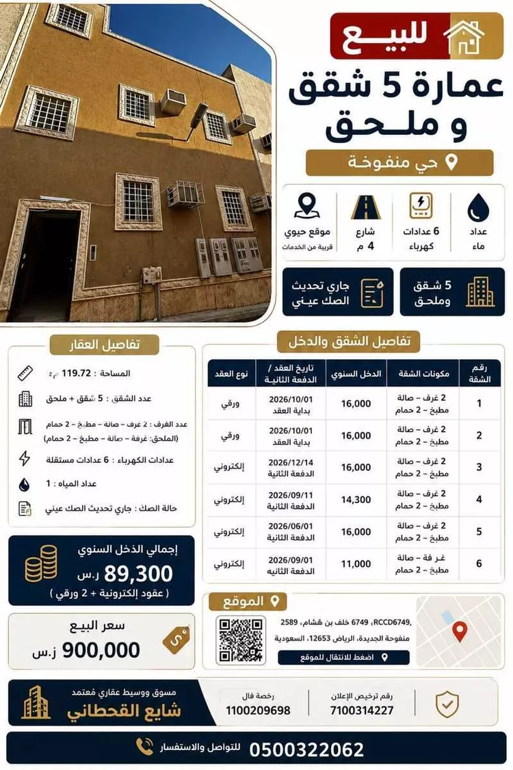 عمارة للبيع في شارع خلف بن هشام, حي منفوحة الجديدة, مدينة الرياض, منطقة الرياض