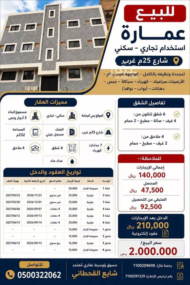 Building for Sale in Riyadh Al Yamamah