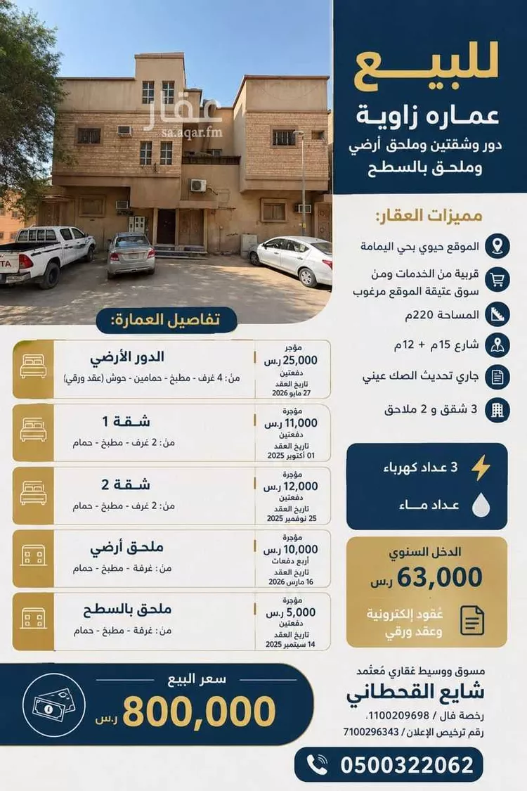 Building for Sale in Riyadh Al Yamamah