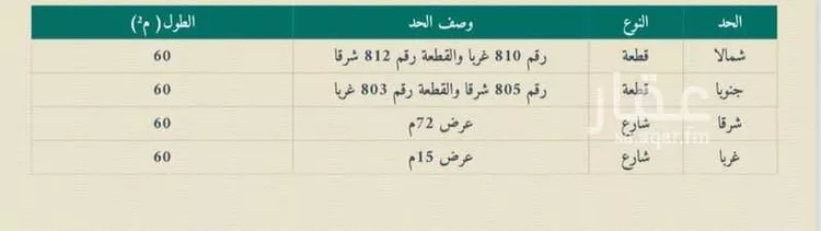 أرض للبيع في شارع سميه بنت خياط الفرعي, حي الرحمانية, مدينة جدة, منطقة مكة المكرمة صورة 3