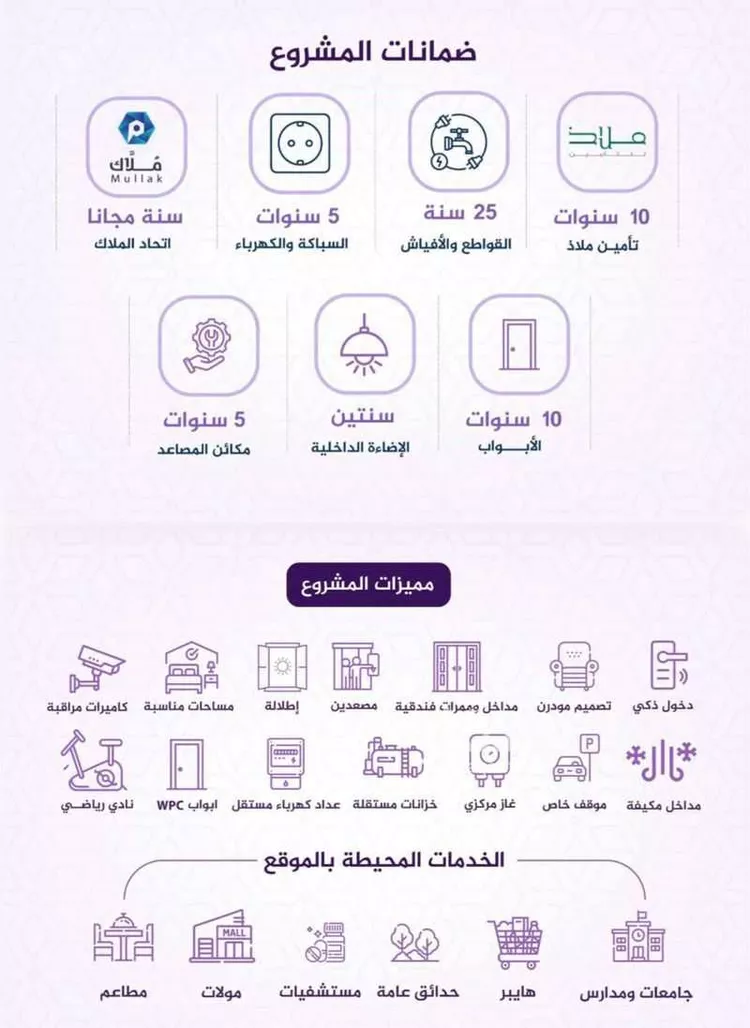 شقة للبيع في شارع أحمد بن عيسى الرومي, حي الفيحاء, مدينة جدة, منطقة مكة المكرمة صورة 2