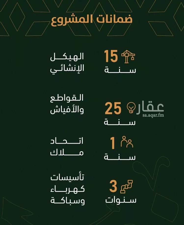 شقة للبيع في شارع الخليفة المأمون, حي الربوة, مدينة جدة, منطقة مكة المكرمة صورة 2