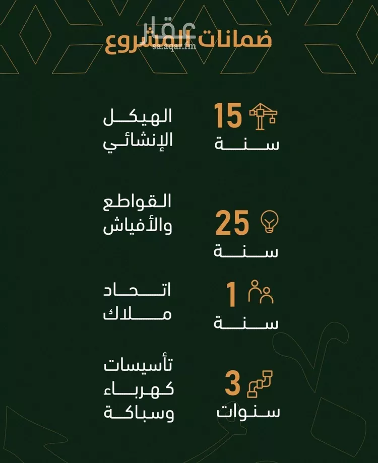 شقة للبيع في شارع الخليفة المأمون, حي الربوة, مدينة جدة, منطقة مكة المكرمة صورة 2