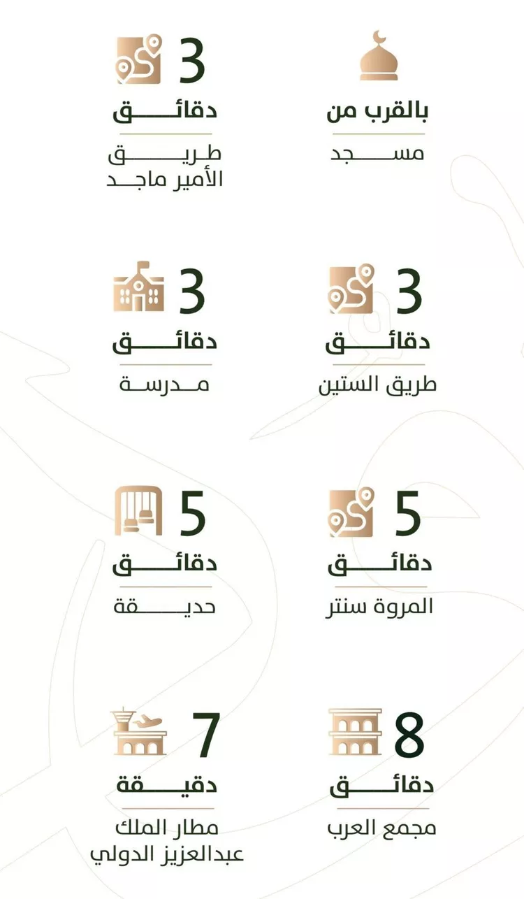 شقة للبيع في شارع الخليفة المأمون, حي الربوة, مدينة جدة, منطقة مكة المكرمة صورة 5