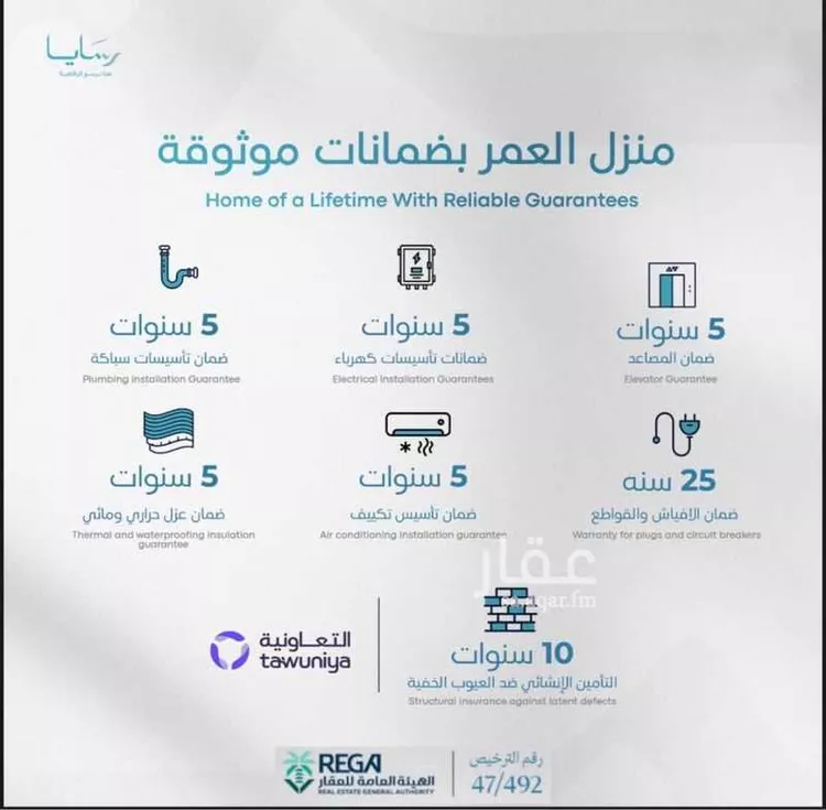 شقة للبيع في شارع رافع الاشجعي , حي أبحر الجنوبية, مدينة جدة, منطقة مكة المكرمة 8