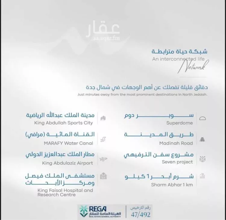 شقة للبيع في شارع رافع الاشجعي , حي أبحر الجنوبية, مدينة جدة, منطقة مكة المكرمة 12