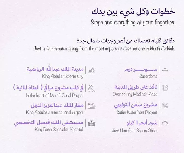 شقة للبيع في حي أبحر الجنوبية, مدينة جدة, منطقة مكة المكرمة صورة 3