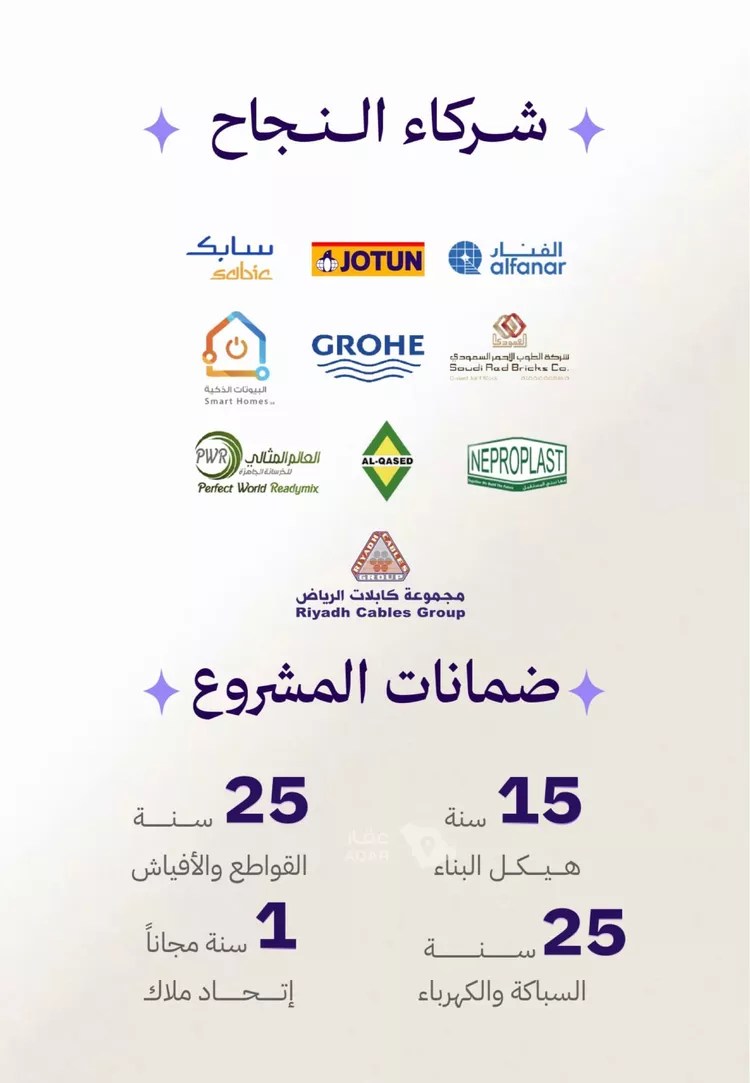 شقة للبيع في شارع رافع الأشجعي , حي أبحر الجنوبية, مدينة جدة, منطقة مكة المكرمة صورة 3