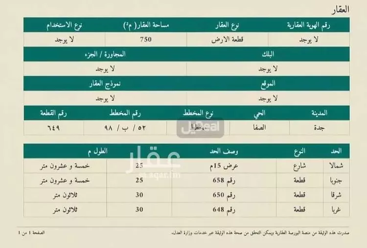أرض للبيع في شارع بالسمر, حي الصفاء, مدينة جدة, منطقة مكة المكرمة