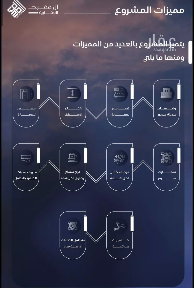 شقة للبيع في شارع احمد بن محمد السديري, حي الياقوت, مدينة جدة, منطقة مكة المكرمة 6