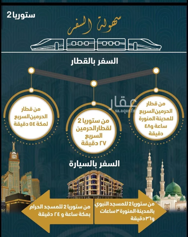 شقة للبيع في شارع سلمه دينار, حي الصواري, مدينة جدة, منطقة مكة المكرمة 6