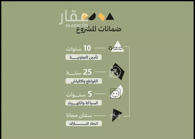 شقة للبيع في شارع غرفه بن حارث, حي أبحر الجنوبية, مدينة جدة, منطقة مكة المكرمة 6