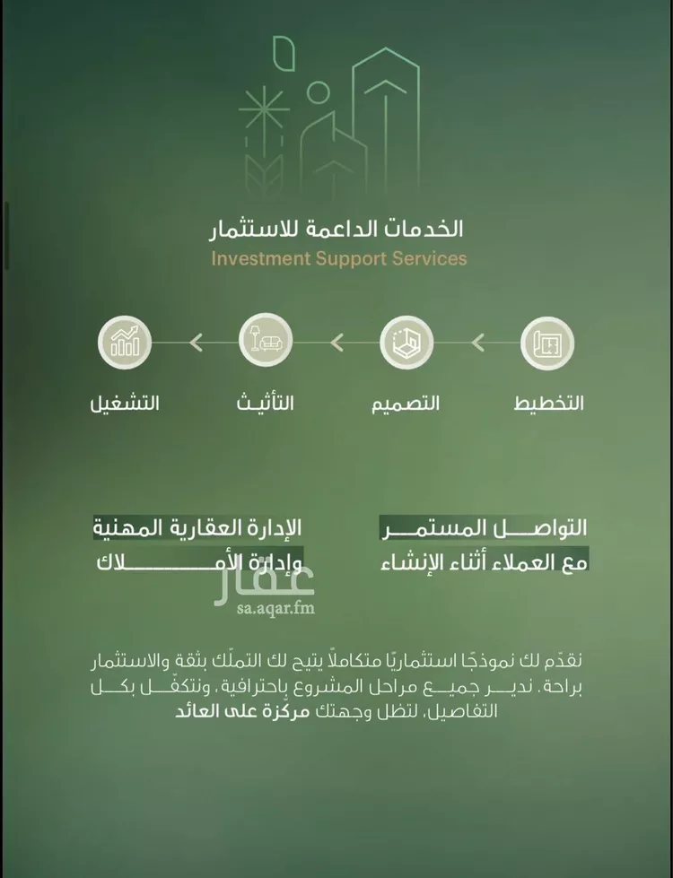 شقة للبيع في شارع طريق الملك عبدالله, حي الفيحاء, مدينة جدة, منطقة مكة المكرمة 7