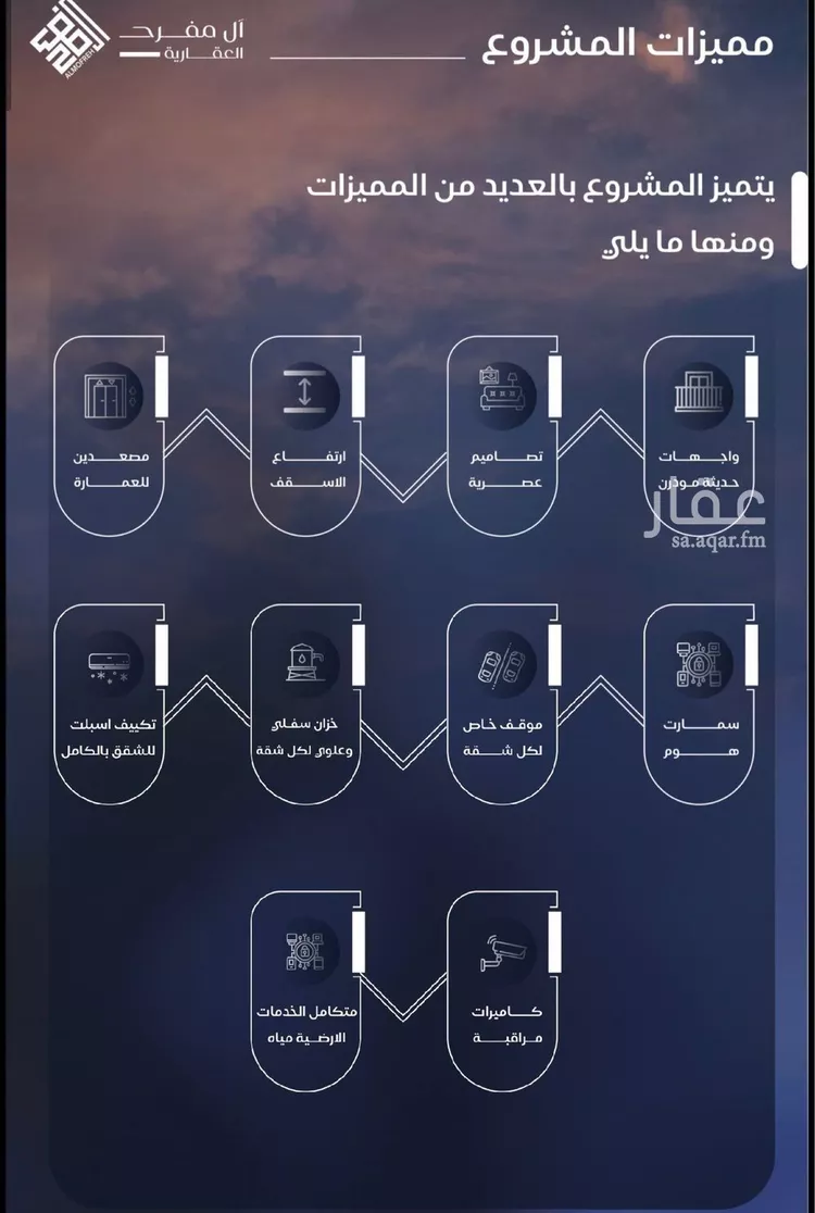 شقة للبيع في شارع أبي العباس القيسي, حي الياقوت, مدينة جدة, منطقة مكة المكرمة 7