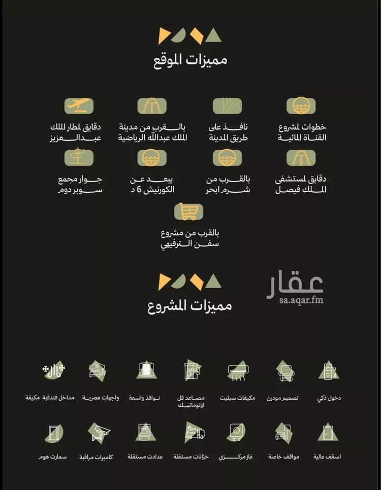 شقة للبيع في شارع احمد الكتاني, حي أبحر الجنوبية, مدينة جدة, منطقة مكة المكرمة صورة 5