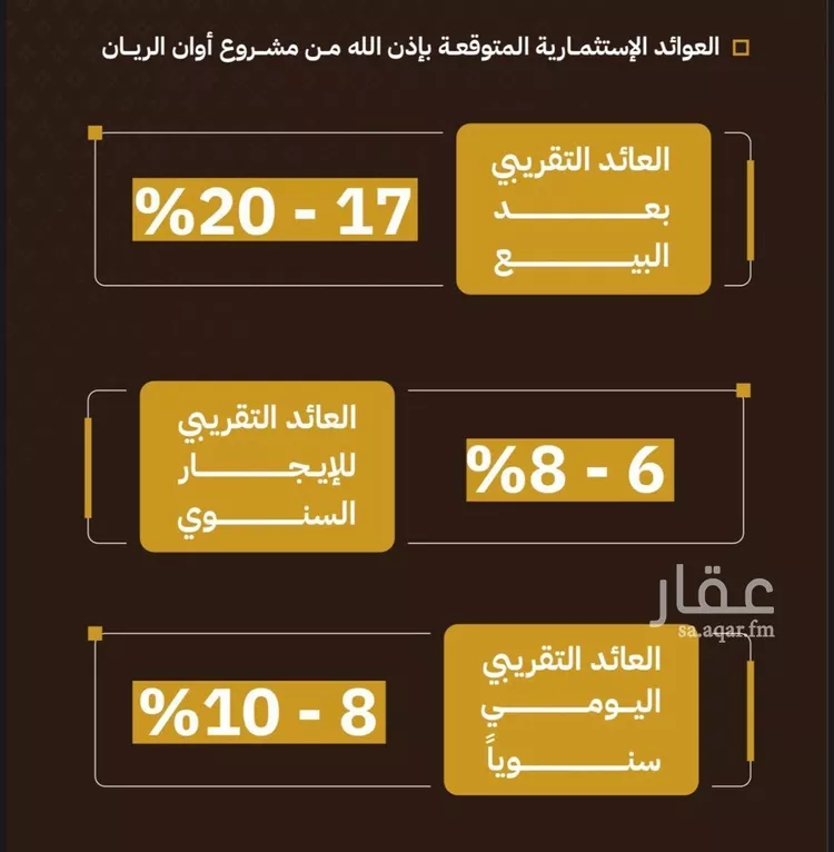 شقة للبيع في شارع صالح الطاسان, حي حكومي1, مدينة جدة, منطقة مكة المكرمة صورة 3