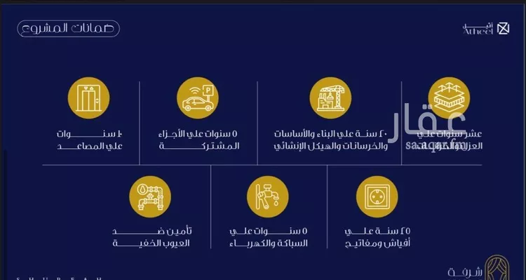 شقة للبيع في شارع حسن فدعق, حي الفيحاء, مدينة جدة, منطقة مكة المكرمة صورة 2