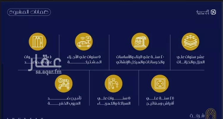 شقة للبيع في شارع رضا محمد عبيد, حي الفيحاء, مدينة جدة, منطقة مكة المكرمة صورة 2