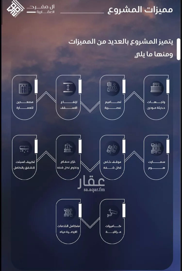 شقة للبيع في شارع أبي العباس القيسي, حي الياقوت, مدينة جدة, منطقة مكة المكرمة 7