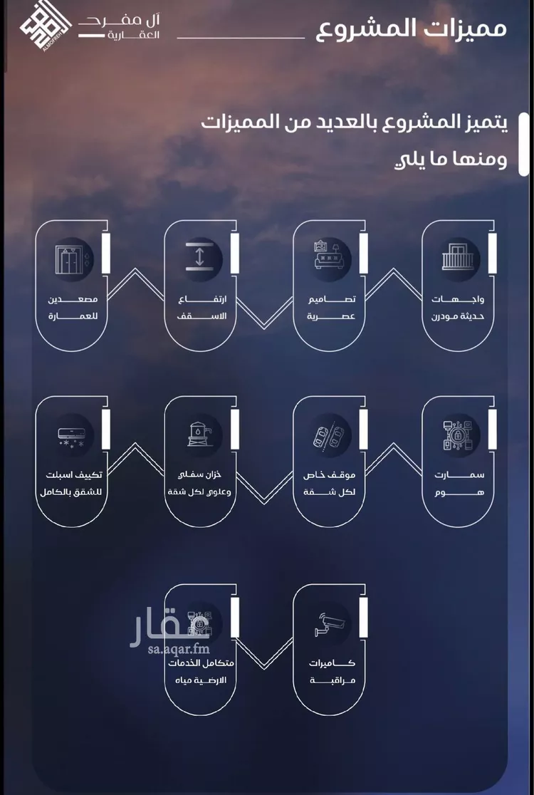 شقة للبيع في شارع أبي محمد بن أيوب, حي الياقوت, مدينة جدة, منطقة مكة المكرمة 7
