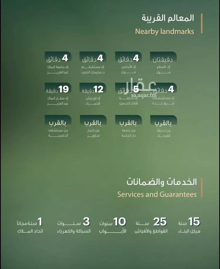 شقة للبيع في شارع النخيلات, حي الفيحاء, مدينة جدة, منطقة مكة المكرمة صورة 2