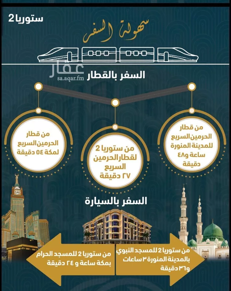 شقة للبيع في شارع سلمه دينار, حي الصواري, مدينة جدة, منطقة مكة المكرمة 6