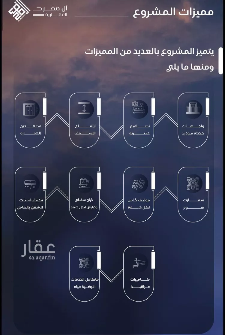شقة للبيع في شارع محمد المنشاوي, حي الياقوت, مدينة جدة, منطقة مكة المكرمة 7