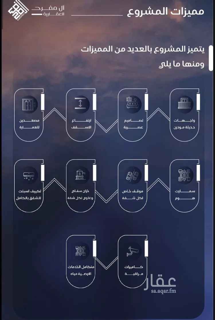 شقة للبيع في شارع أبي العباس القيسي, حي الياقوت, مدينة جدة, منطقة مكة المكرمة 7