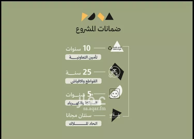 شقة للبيع في شارع احمد الكتاني, حي أبحر الجنوبية, مدينة جدة, منطقة مكة المكرمة 6