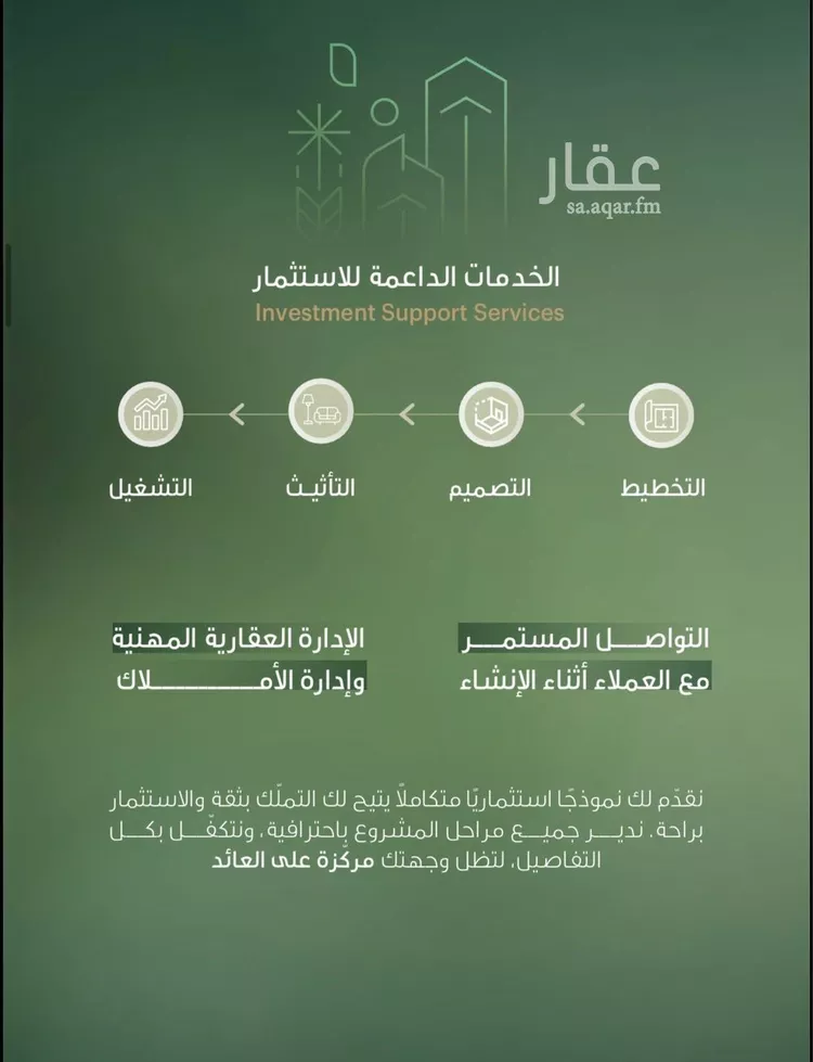 شقة للبيع في شارع النخيلات, حي الفيحاء, مدينة جدة, منطقة مكة المكرمة 8