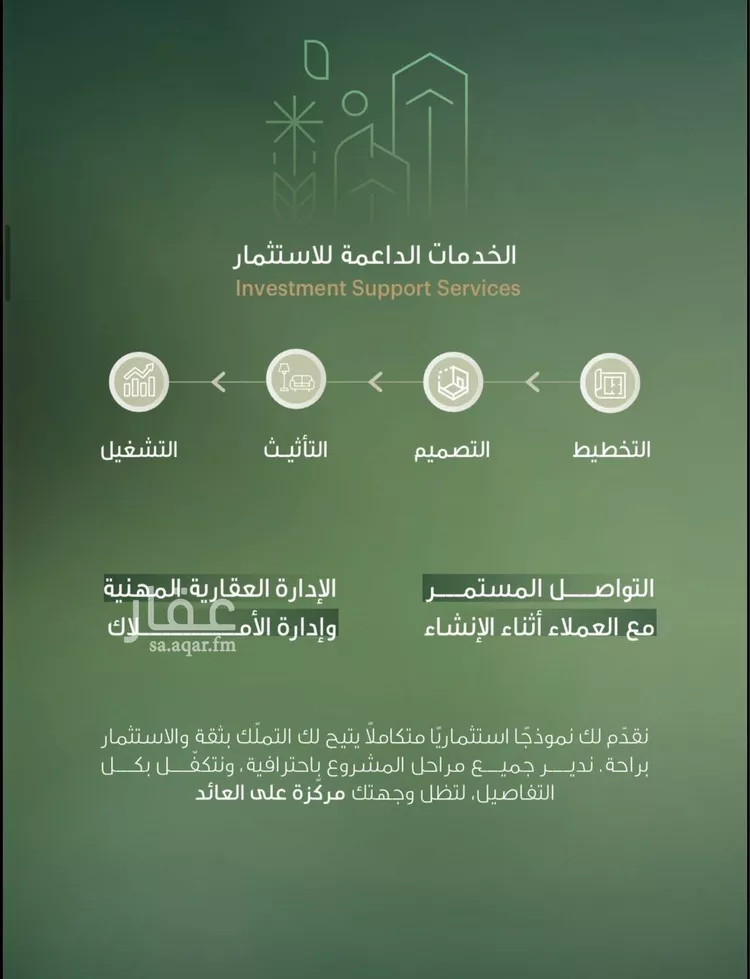 شقة للبيع في شارع النخيلات, حي الفيحاء, مدينة جدة, منطقة مكة المكرمة 8