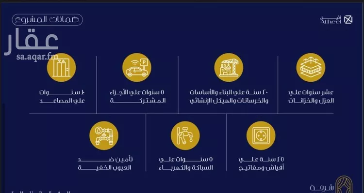 شقة للبيع في شارع رضا محمد عبيد, حي الفيحاء, مدينة جدة, منطقة مكة المكرمة صورة 2