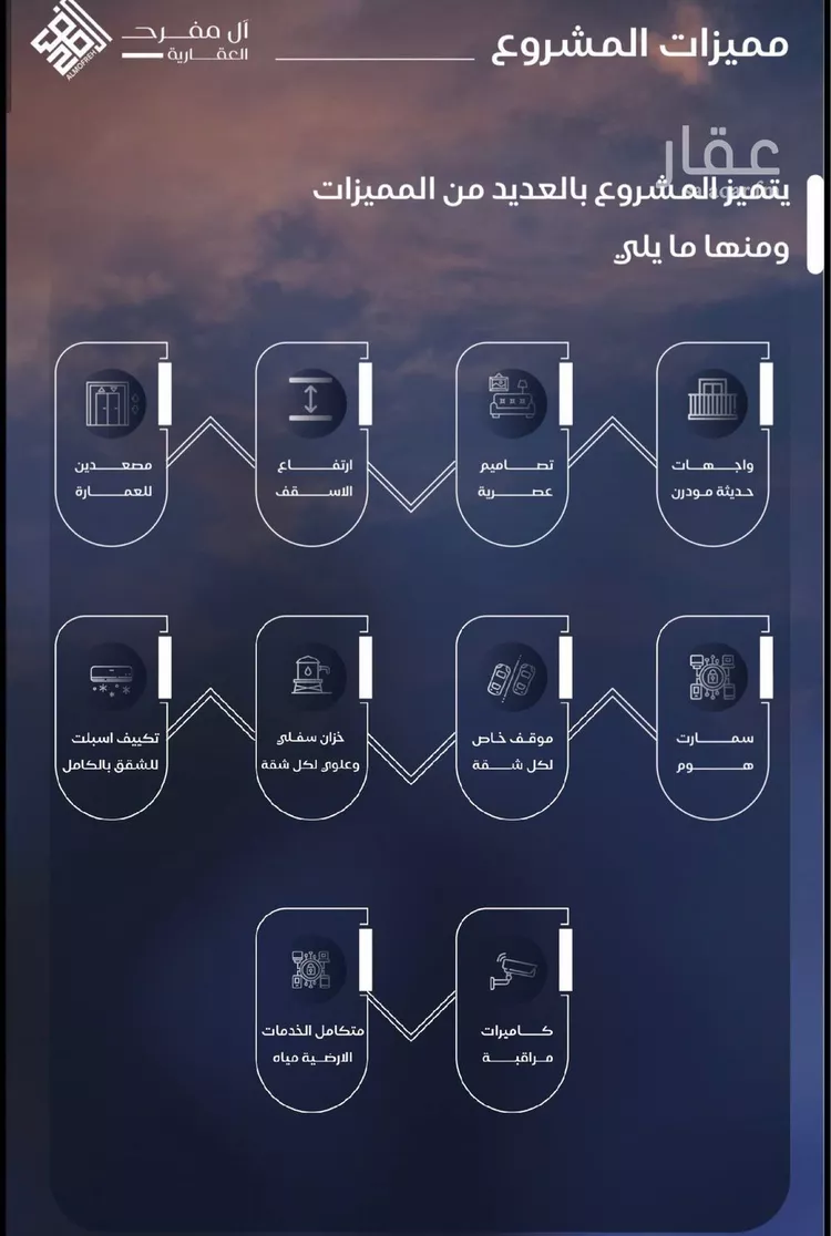شقة للبيع في شارع عبد الرحمن سراج, حي الياقوت, مدينة جدة, منطقة مكة المكرمة 7