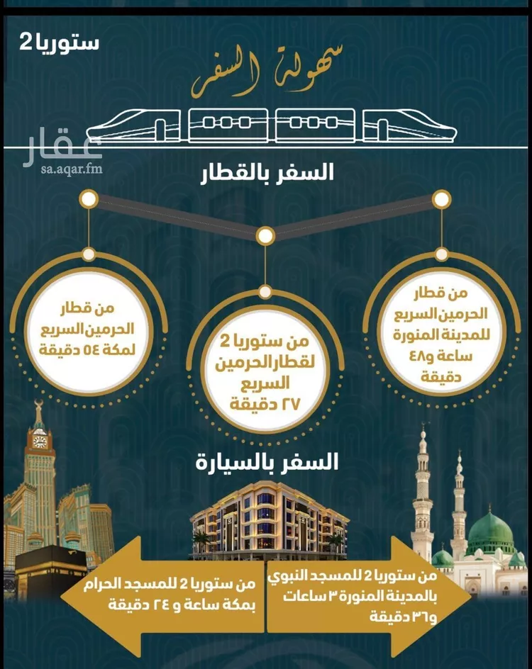 شقة للبيع في شارع أحمد بن خلف, حي الصواري, مدينة جدة, منطقة مكة المكرمة 7