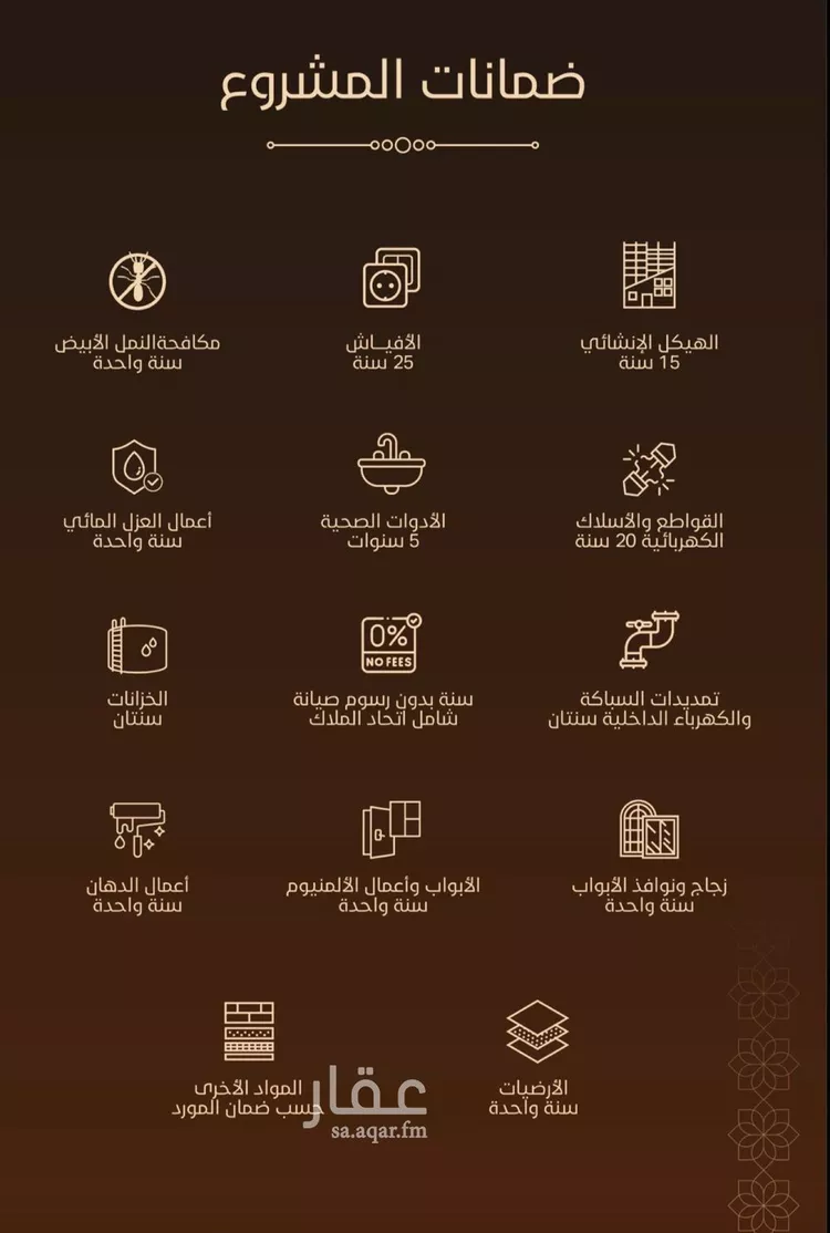 شقة للبيع في شارع الأمير عبدالعزيز بن عبدالل, حي الفيحاء, مدينة جدة, منطقة مكة المكرمة 8