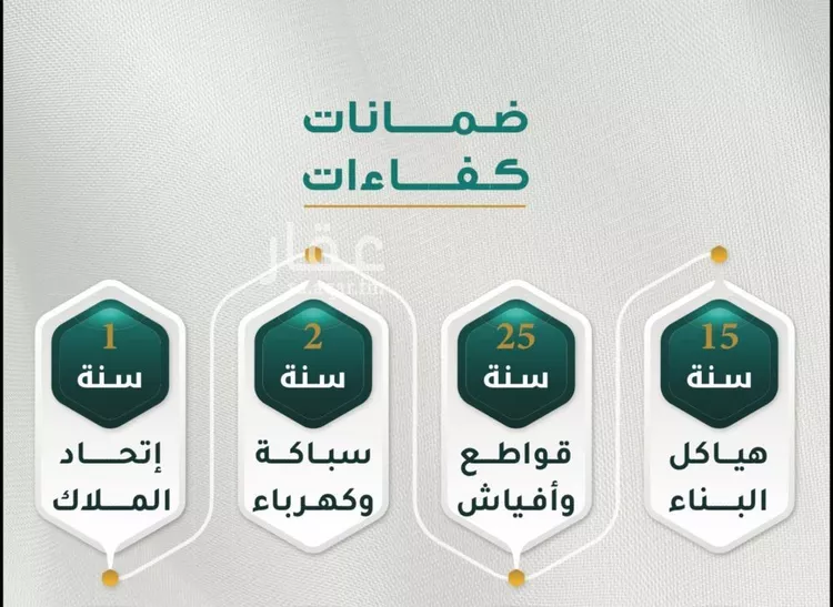 شقة للبيع في شارع عج بن حاج, حي الروابي, مدينة جدة, منطقة مكة المكرمة صورة 3