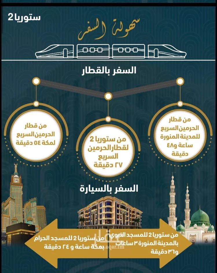 شقة للبيع في شارع أحمد بن خلف, حي الصواري, مدينة جدة, منطقة مكة المكرمة صورة 5