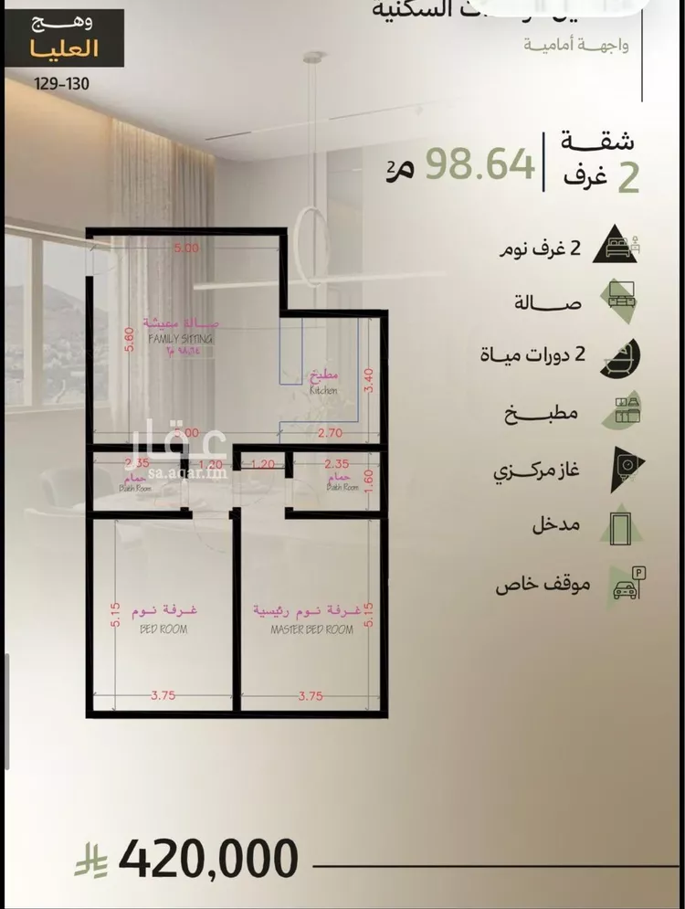 شقة للبيع في شارع غرفه بن حارث, حي أبحر الجنوبية, مدينة جدة, منطقة مكة المكرمة 7